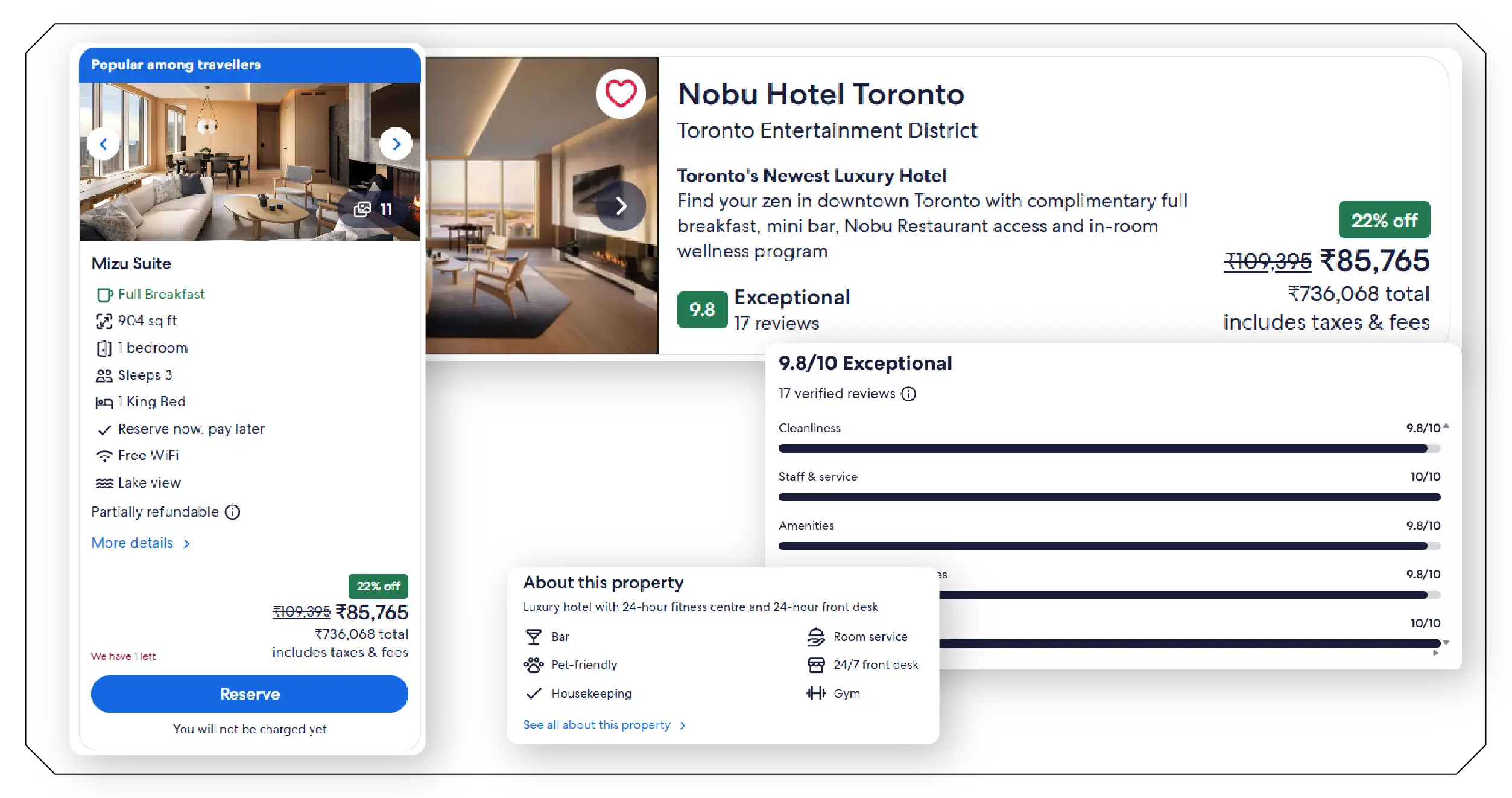 Key Data Points Extracted from OTA Platforms-01